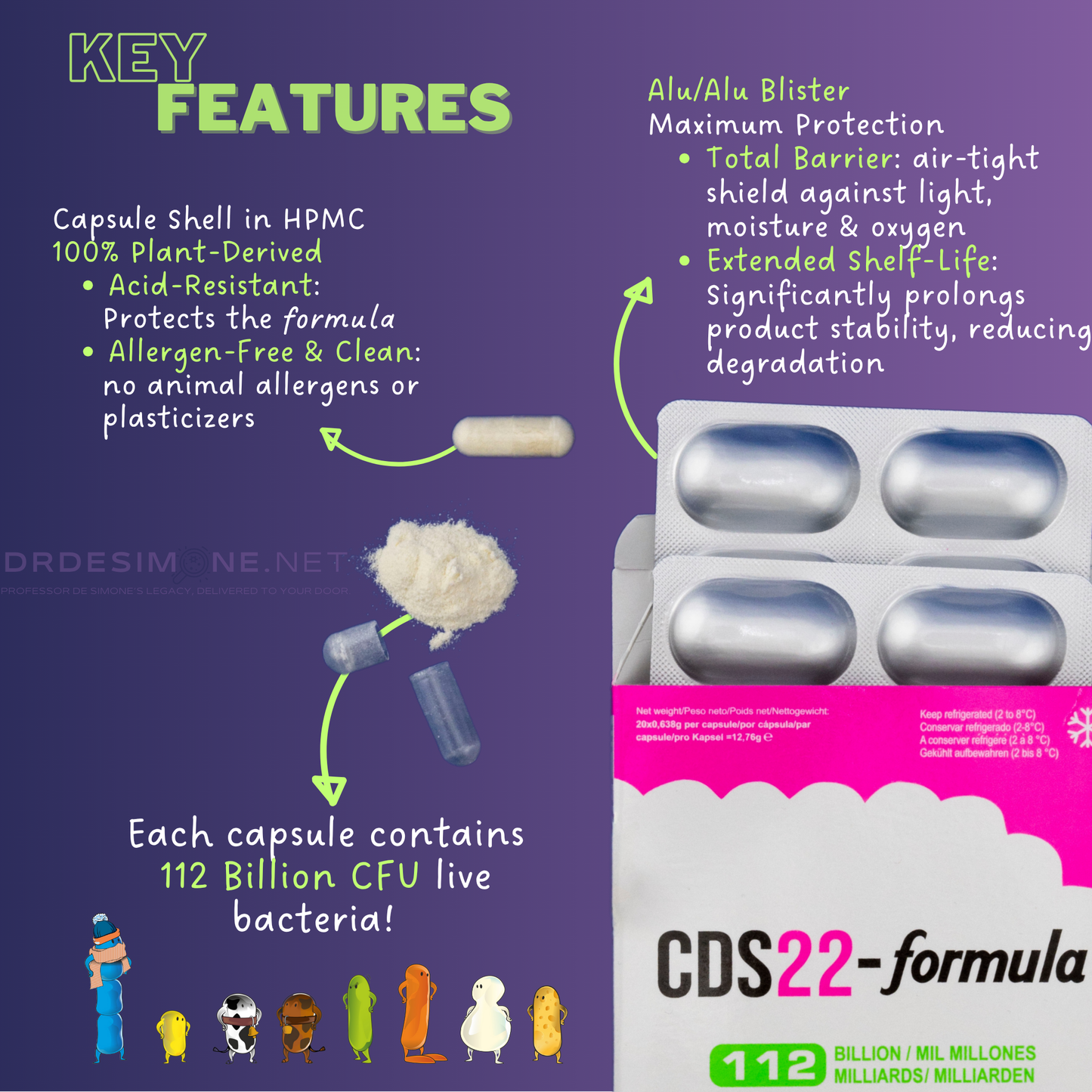 CDS22-formula 112B - 20 capsules