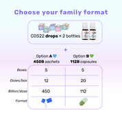 Familienpaket 15 % Rabatt: 5 x CDS22 (450B oder 112B) + 1 x CDS22 Säuglingstropfen + 🚀 KOSTENLOSER EXPRESSVERSAND