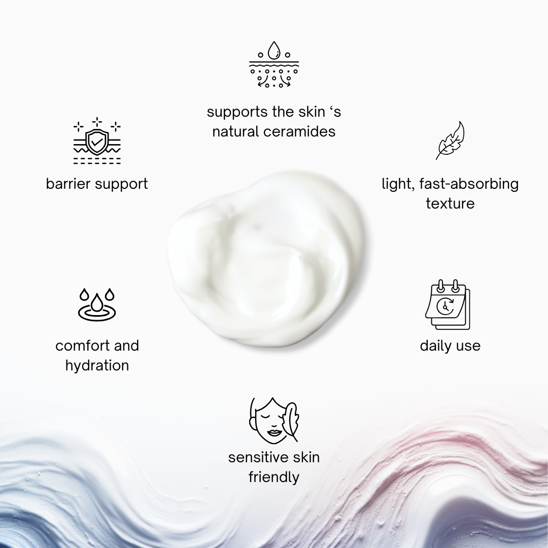 Cerabest - Your probiotic ceramides